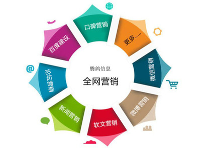 騰鴿信息 互聯(lián)網(wǎng)銷售的網(wǎng)絡營銷方式全解析