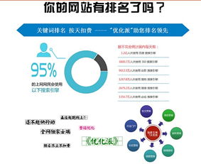 網(wǎng)絡產(chǎn)品營銷策劃全攻略 如何高效驅(qū)動互聯(lián)網(wǎng)銷售增長